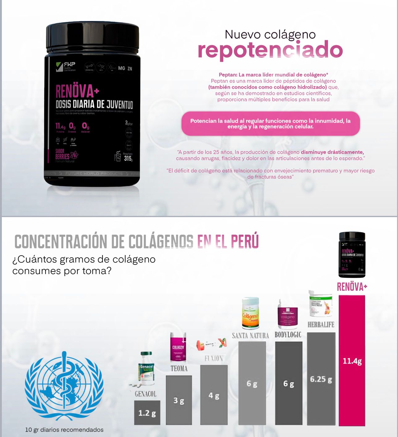 COLÁGENO RENOVA PLUS, TU DOSIS DIARIA DE JUVENTUD